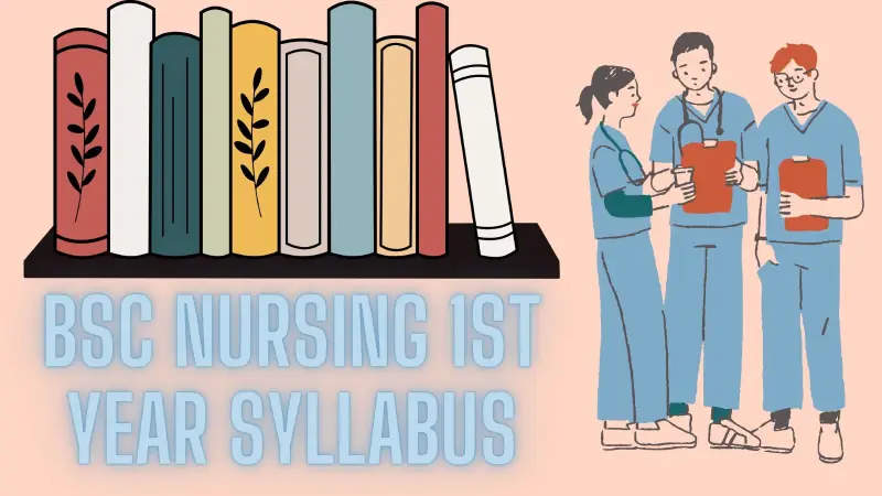 BSc Nursing 1st Year Syllabus