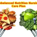 Imbalanced Nutrition Nursing Care Plan